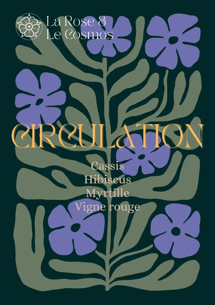 Tisane Circulation